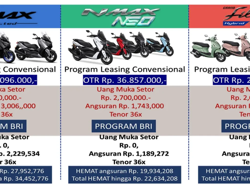 Dapatkan Motor Yamaha Tanpa DP, Dengan Cicilan Murah #Hanya di BRI#